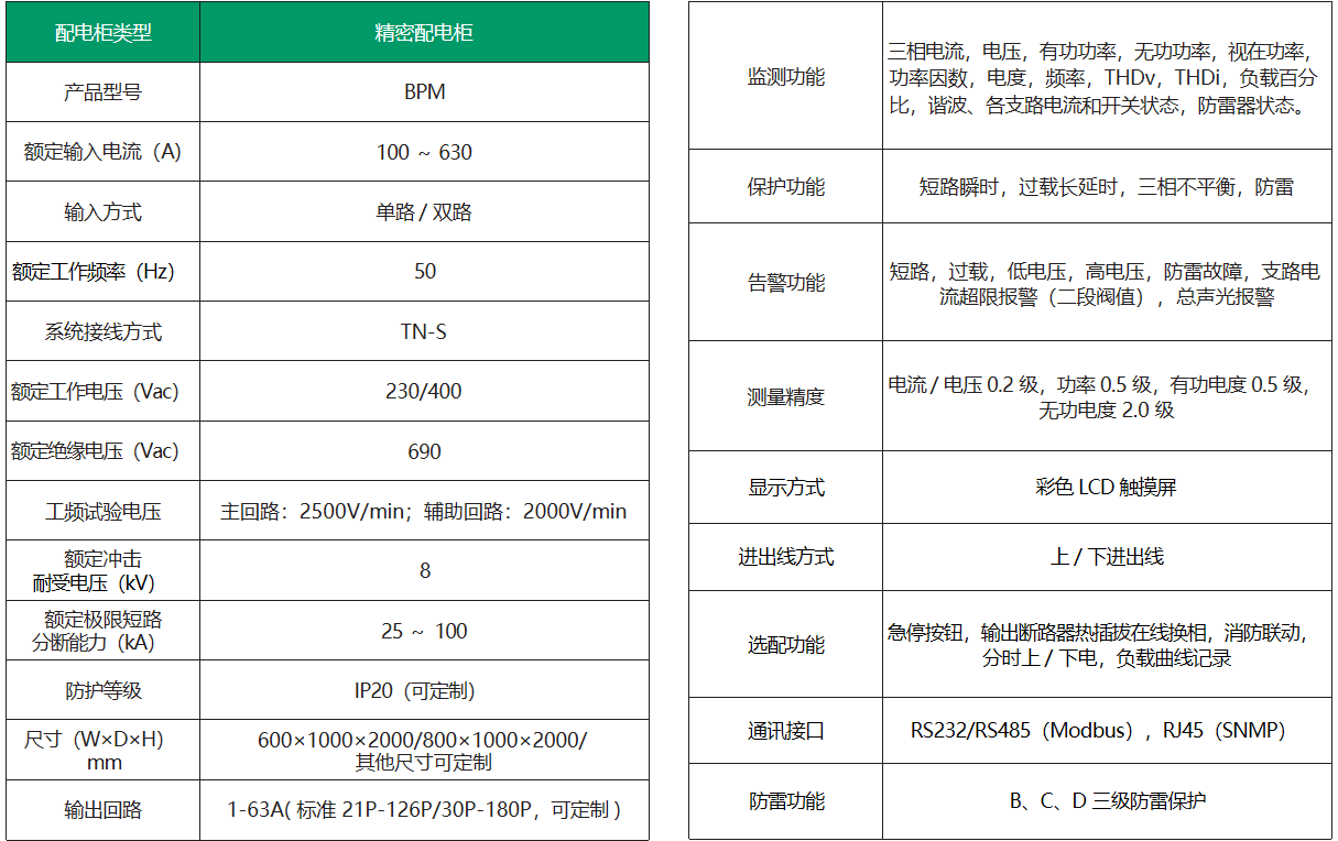 配电柜1